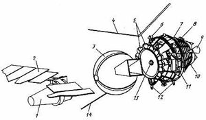 Exploded view-Zenit