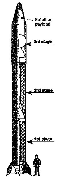 RSA-3 Cutaway