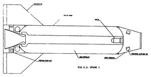 Figure 2.2