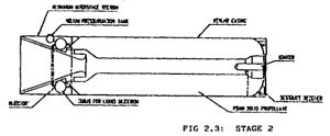 Figure 2.3