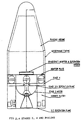 Figure 2.4