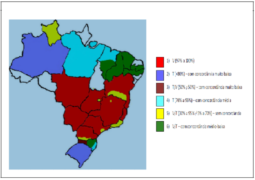 Segunda Pessoa no Brasil