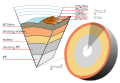 తెలుగు • 泰卢固语