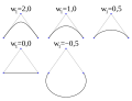 Decimal comma version