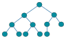 Complete binary.svg