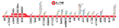 丸の内線 Marunouchi Line