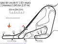 Circuito N° 2 giro inverso