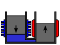 Stirling Cycle 4.svg