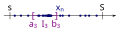 6. step of Bolzano–Weierstrass theorem