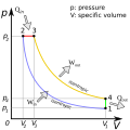 català