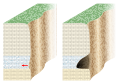 Rock shelter formation by frost weathering