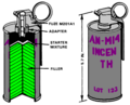 AN-M14 incendiary grenade