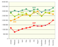 THSRC ridership.png