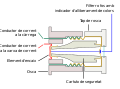 català SVG