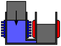 Stirling Cycle 3.svg