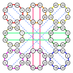 新SVG图片