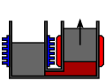 Stirling Cycle 1.svg