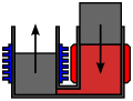 Stirling Cycle 2.svg