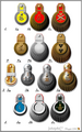 Types of epaulette of the Russian Empire