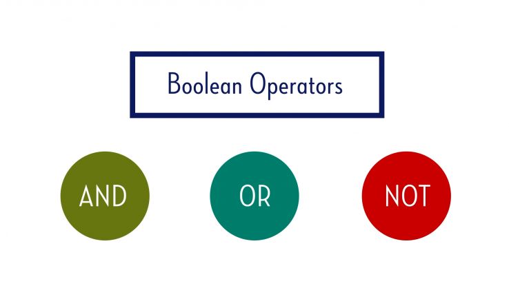 Boolean operators and, or, and not