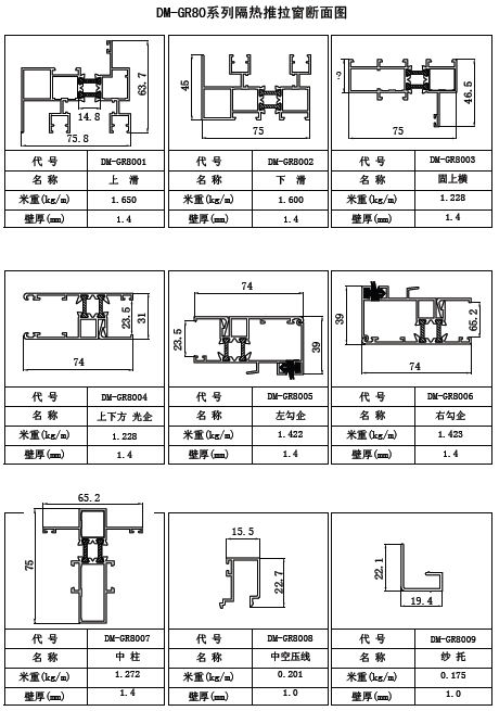 �������Ŵ��Ͳĳ���ȫ�������Ŵ�������