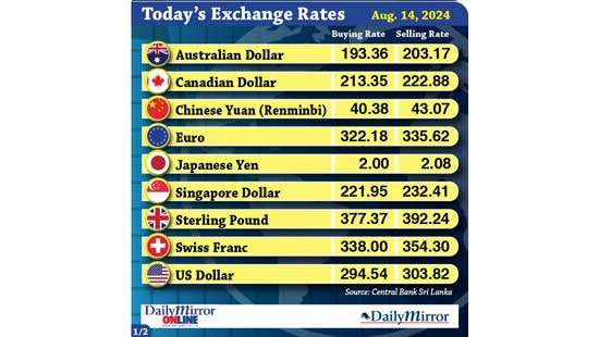 Today’s exchange rate - 14 August 2024