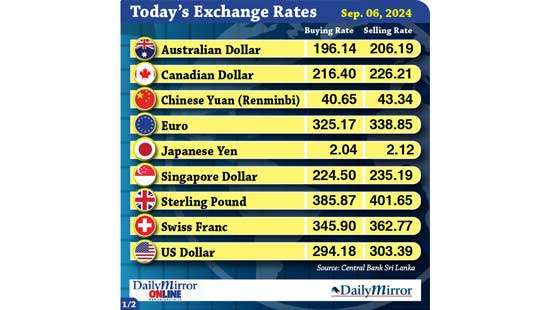 Today’s exchange rate - 06 September 2024