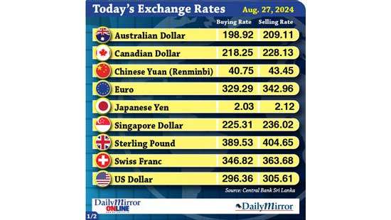 Today’s exchange rate - 27 August 2024