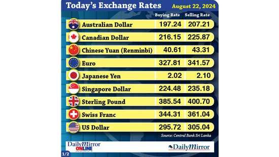 Today’s exchange rate - 22  August 2024