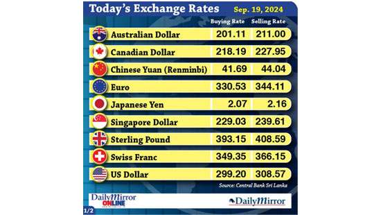 Today’s exchange rate - 19 September 2024