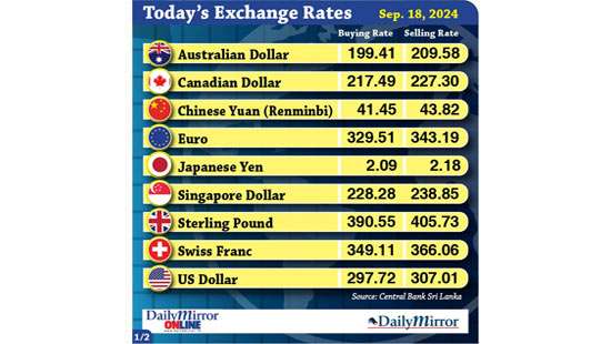 Today’s exchange rate - 18 September 2024