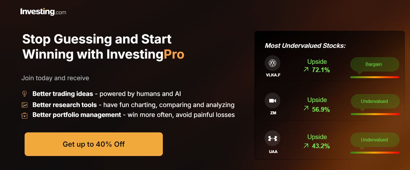 InvestingPro 10% Discount Code