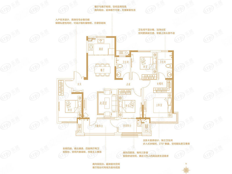 张店淄博保利城一期解读  主推95~143㎡约7800元/㎡