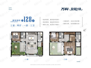 远洋塔河湾128㎡户型户型图