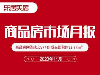 滁州11月报：商品房网签成交977套 成交面积约11.7万㎡