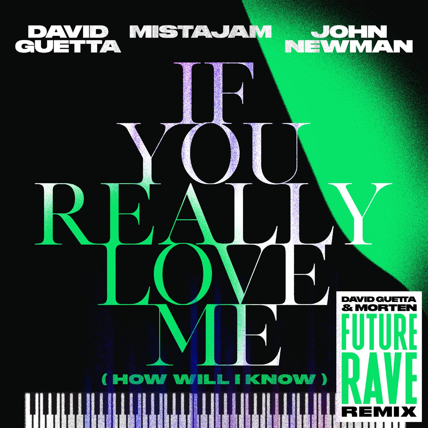 If You Really Love Me (How Will I Know) [David Guetta & MORTEN Future Rave Remix Extended]