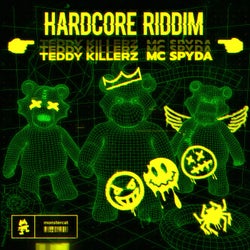 Hardcore Riddim