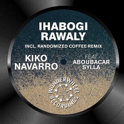 Ihabogi Rawaly