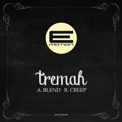 Blend / Creep