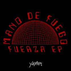 Fuerza