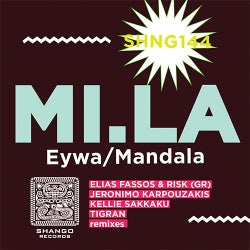 Eywa/Mandala