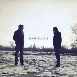 Damolh33 January chart