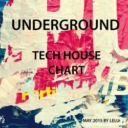 LELU UNDERGROUND TECH HOUSE CHART_MAY 2015