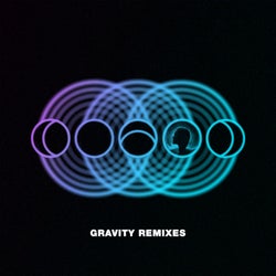 Gravity (feat. RY X) [Remixes]