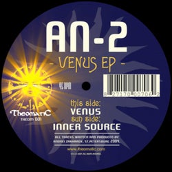 Venus EP