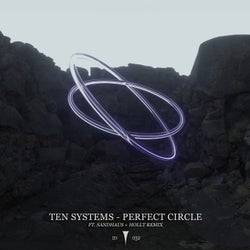 Perfect Circle