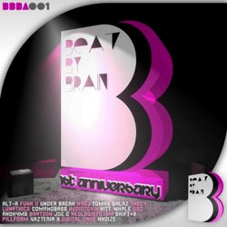 Beat By Brain - 1st Anniversary