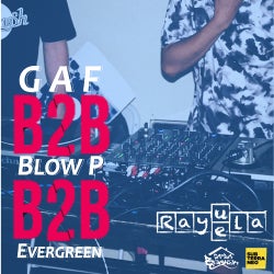 B2B POWER | CHART @ BAR RAYUELA