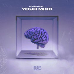 Your Mind