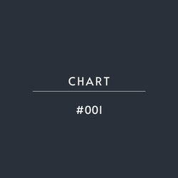 CHART #001